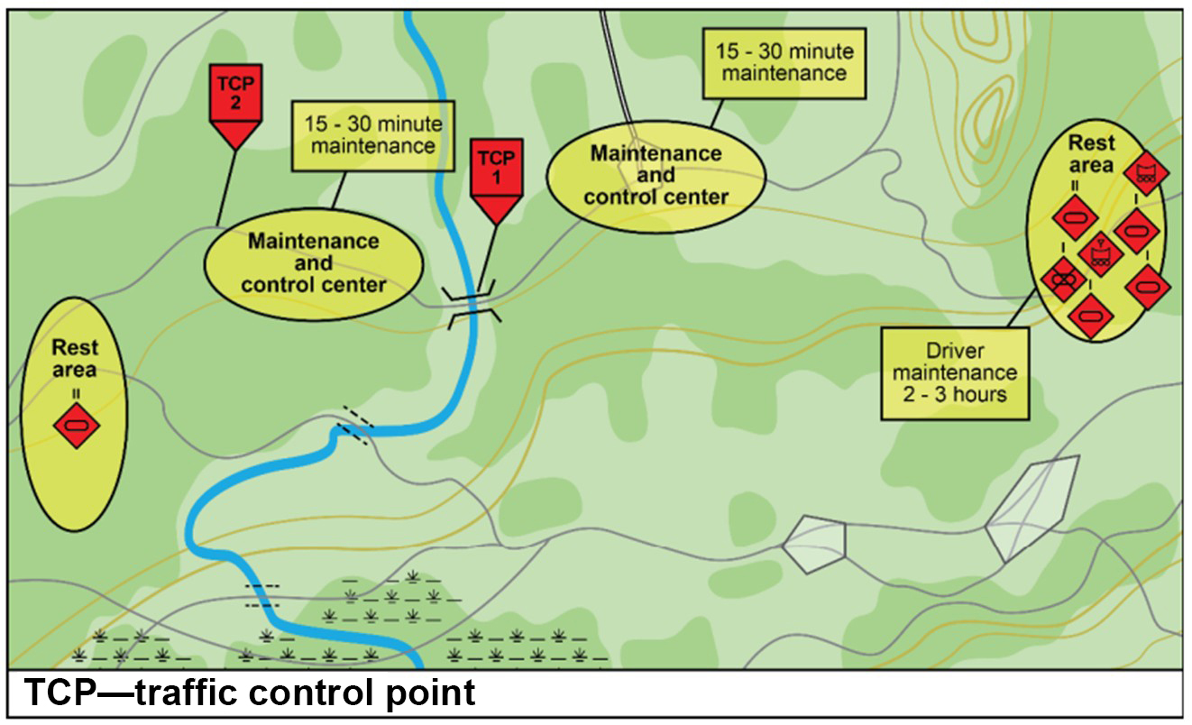 Russian unopposed river assault (ATP 7-100.1: Russian Tactics)