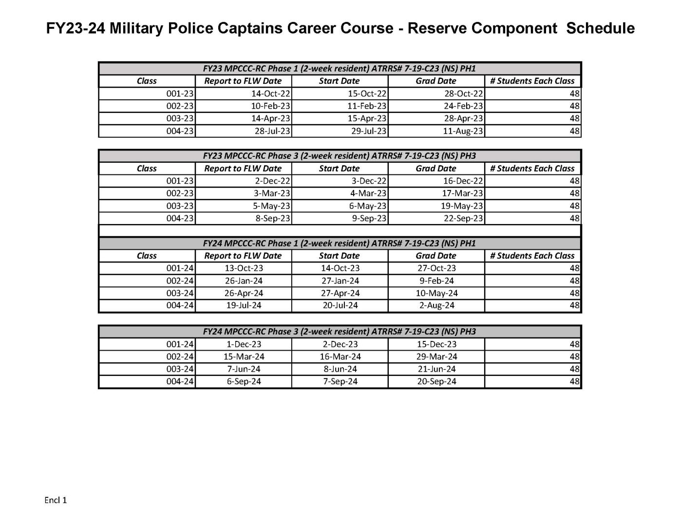 MPCCC RC Class Schedule FY23-24 (002).jpg