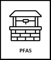 PFAS Information